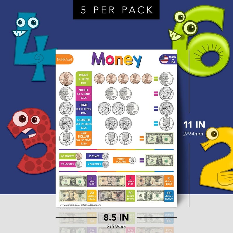 FoldCard U.S. Money Chart for Preschool to Grade 1 Kids – Bright and Colorful Educational Visual / Learning Aid Poster Decoration for Classroom or Home | Glossy Durable Cardstock | 8.5" x 11" | 5 per Pack - Image 2